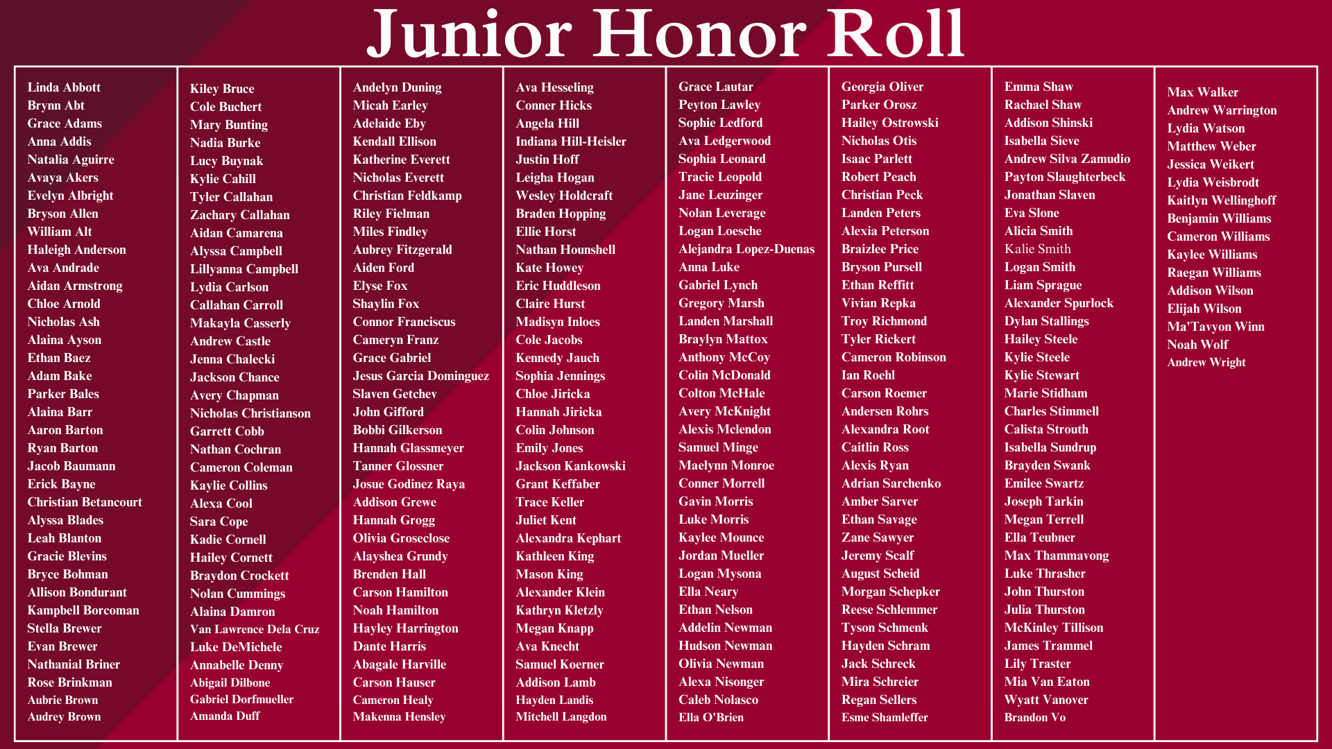 11 honor roll